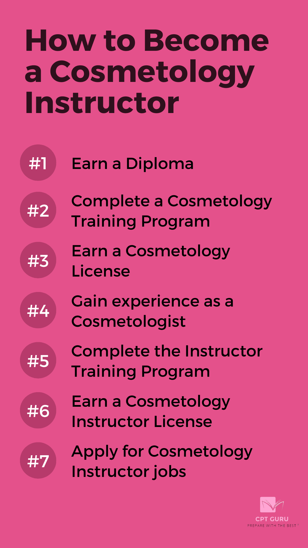 What are the educational requirements for a cosmetologist